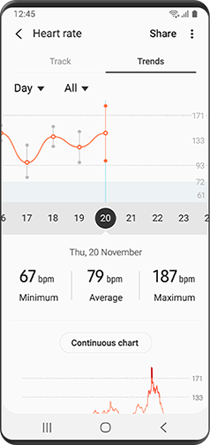 activity recording