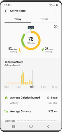 nutrition analysis part